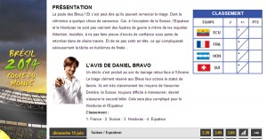 Daniel Bravo : Pronostics Netbet Coupe du Monde 2014