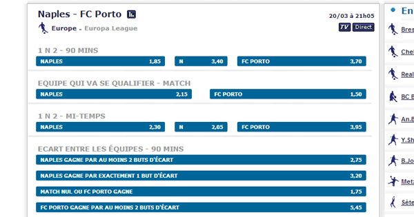 Pronostic Napoli FC Porto 20 mars 2014